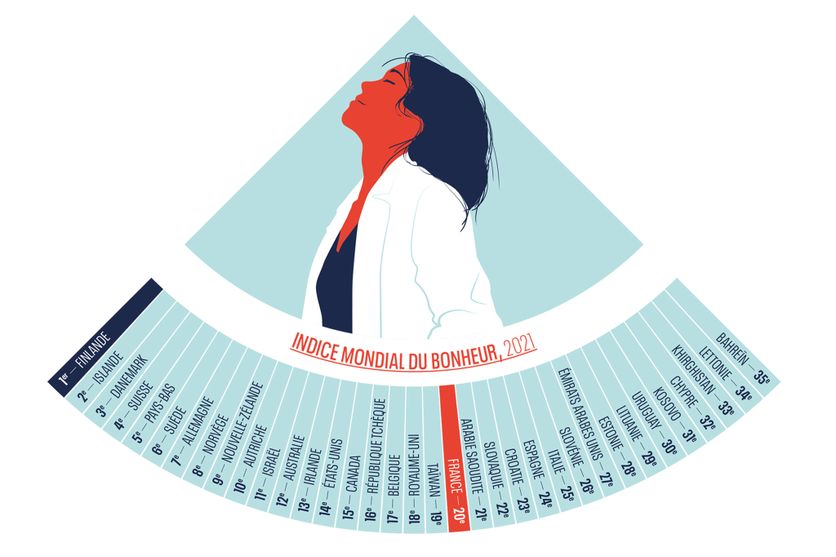 La France en déclin : une femme étrangère dans son propre pays